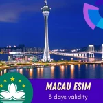 Macau eSIM 3 Days